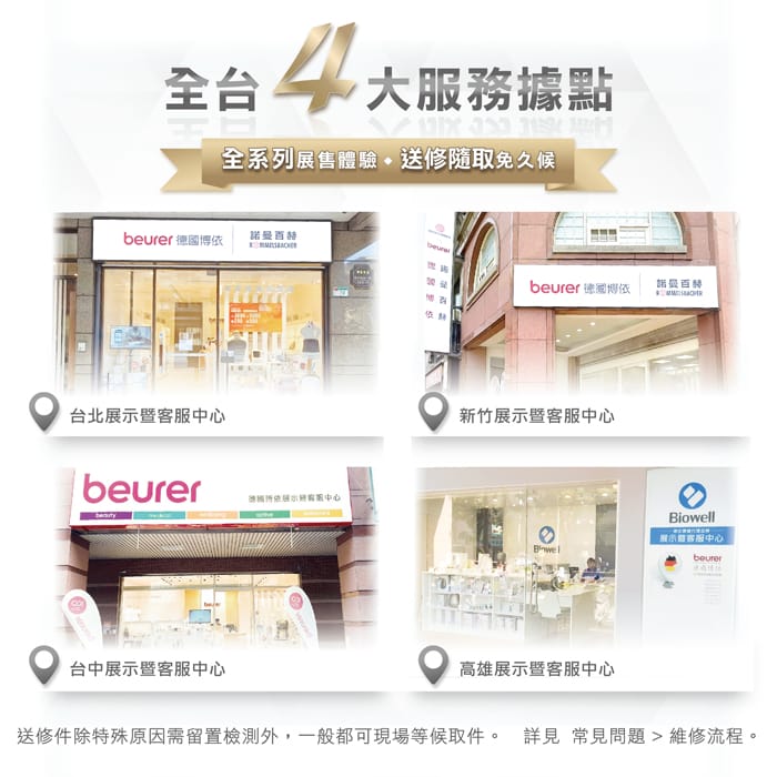 D:美編工作區 (uni)10_電商優化圖00 共用門市資訊